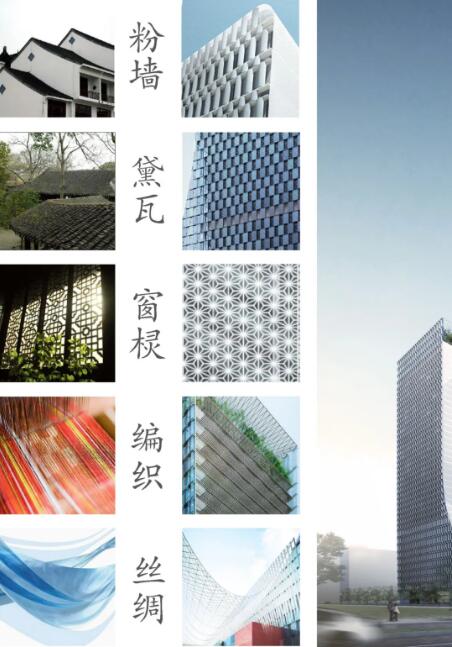 城市建筑規(guī)劃設計作品集分析圖怎么做？