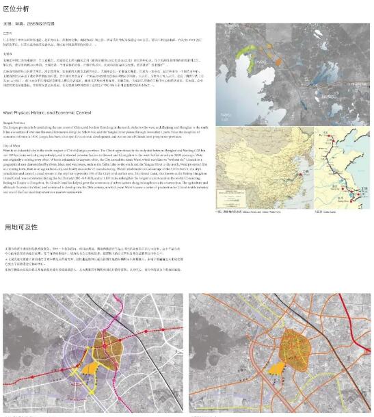 城市設計作品集分析圖