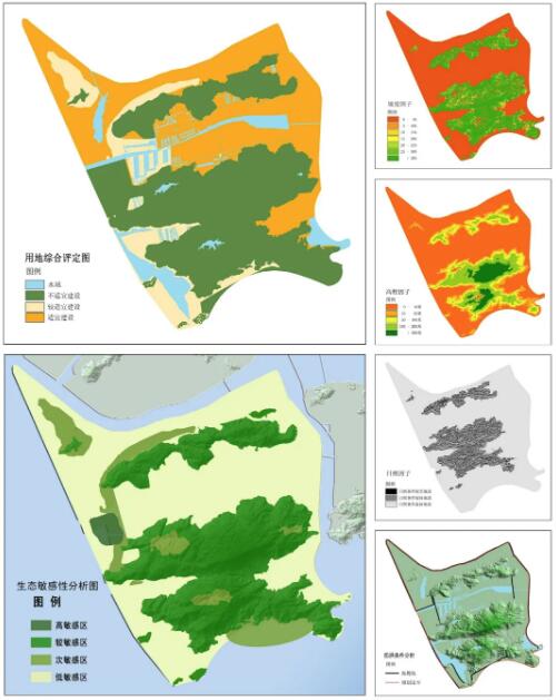城市規(guī)劃用地評估作品集分析圖