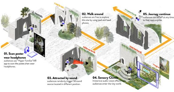 ucl建筑設計作品集
